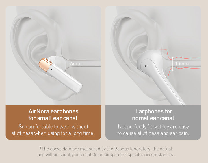 Baseus AirNora Encok True Wireless Earphones -  W2